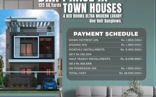 Town House for Sale in DHA City